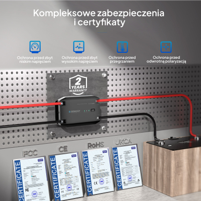 ŁADOWARKA DC-DC RENOGY 20A 12V model G2