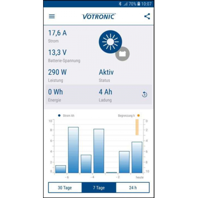 MODUŁ  BLUETOOTH  VOTRONIC