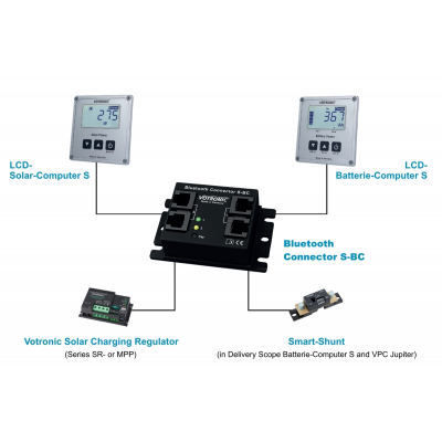 MODUŁ  BLUETOOTH  VOTRONIC