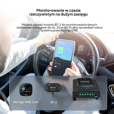 REGULATOR ŁADOWANIA RENOGY Rover Li 40A MPPT