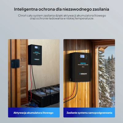 INWERTER ŁADOWARKA RENOGY PRO 12V 2000W HF