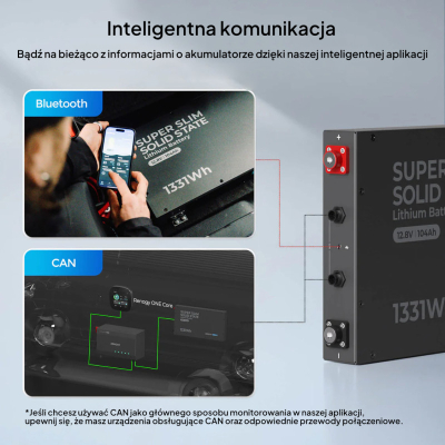 AKUMULATOR RENOGY REGO 12V 104Ah LiFePO4 z samonagrzewaniem